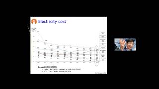 PKU Engineering Science Seminar Series 12 Smart Grid Optimization