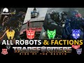 Transformers 7 Rise Of The Beasts(2023) Spoilers All Cast Robots, Factions &amp; Deleted Characters!