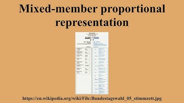 Mixed-member proportional representation
