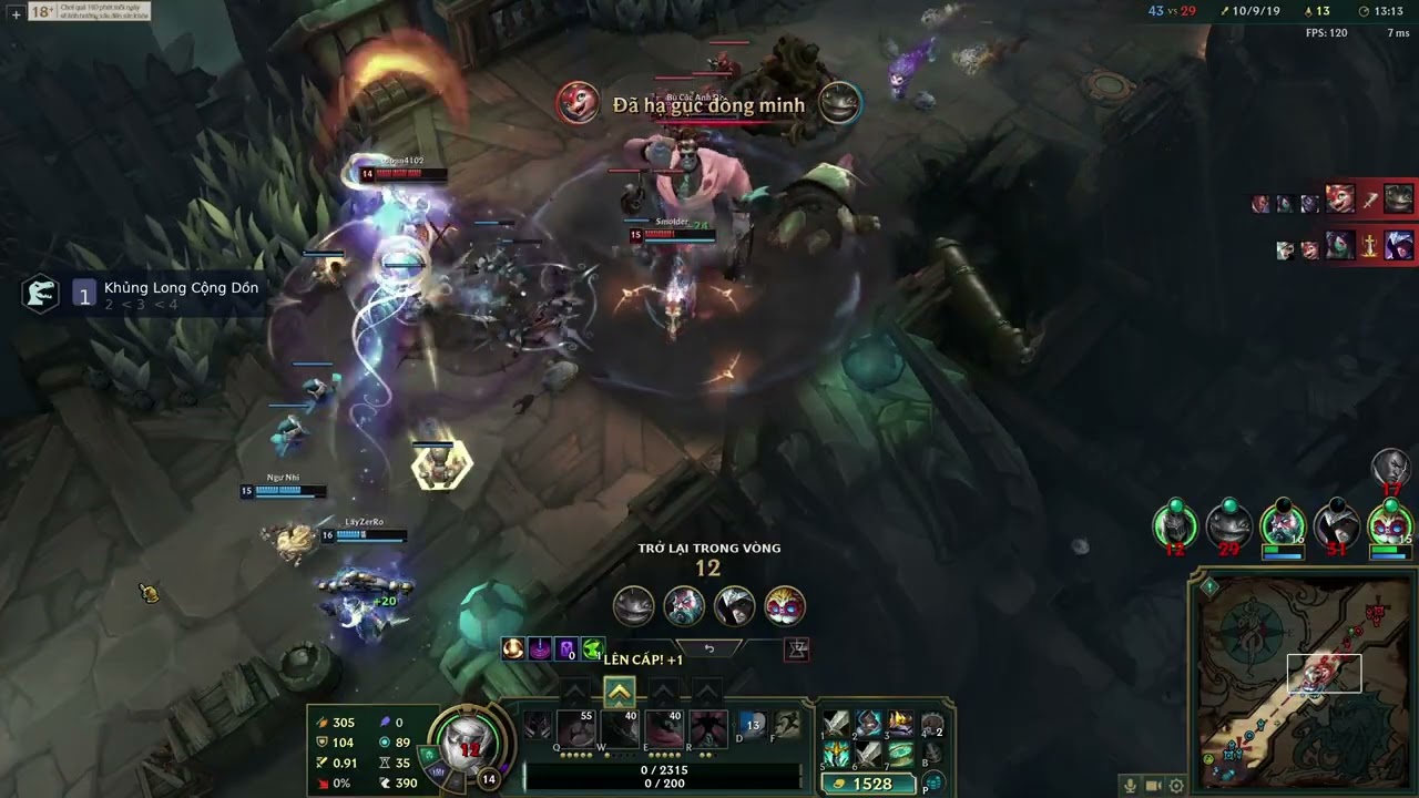 zed ARAM hỗn loạn