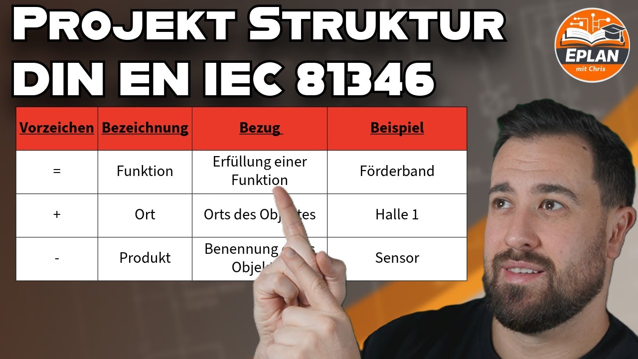 Eplan: So erstellst du neue Seiten mit Struktur nach DIN EN IEC 81346