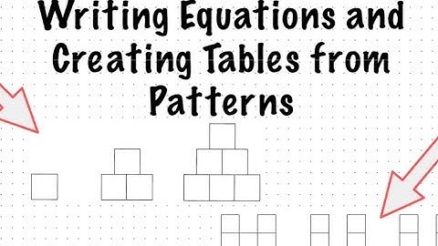 Writing Equations and Creating Tables for Patterns