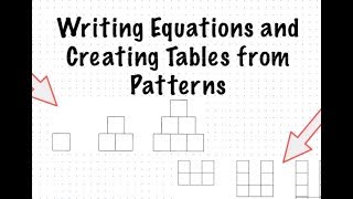 Writing Equations and Creating Tables for Patterns Net Worth