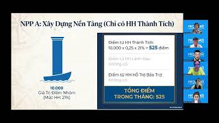 Cách tính điểm als Du Lịch CÙng Amway FDD Minh QUân