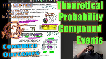 Theoretical probability of compound events // More than 1 event