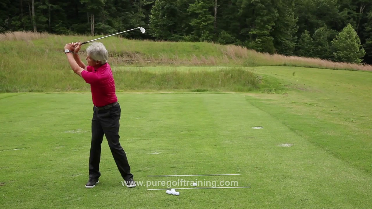 Understanding wrists and forearm action