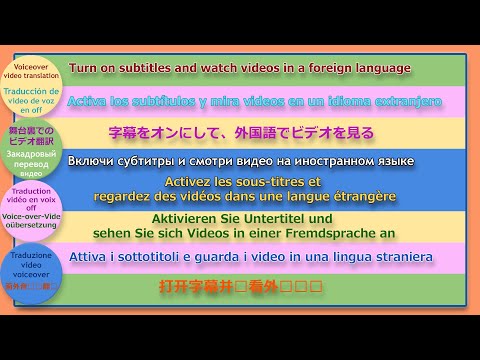 Video: How To Set Up Subtitles