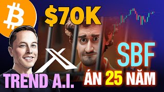 1859 - $15 Tỷ USD Options Đáo hạn | ETH ETF | BIG NEWS: Hong Kong, Brazil, Indo | SBF Lãnh Án 25 Năm