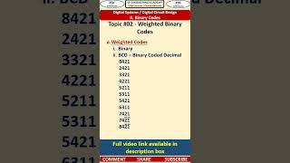 02   Weighted Binary Codes