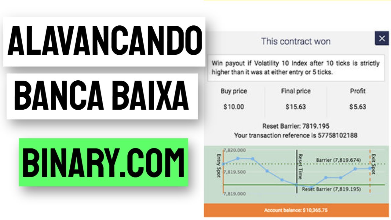 ALAVANCAGEM DE BANCA BAIXA COM ESTRATEGIA MANUAL BINARY.COM