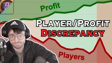 Staysafe Reacts to "HALF of WoW Players Have QUIT! What