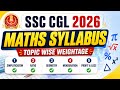 SSC CGL Maths Syllabus 2026 | Topic Wise Weightage, Important Topics & Preparation Strategy