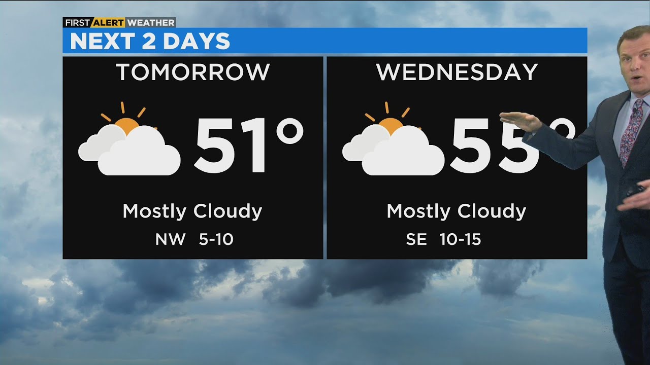 Chicago First Alert Weather: A couple of mild days ahead - YouTube