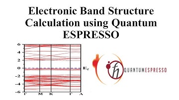 Electronic Band Structure Calculation using Quantum ESPRESSO