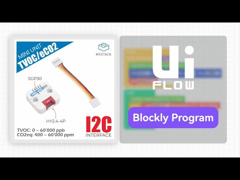 A Digital Multi-Pixel Gas Sensor Unit | Unit Mini TVOC/eCO2
