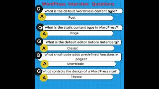 Wordpress Interview Questions #wordpress #wordpresstutorial #interview #wordpresswebdesign