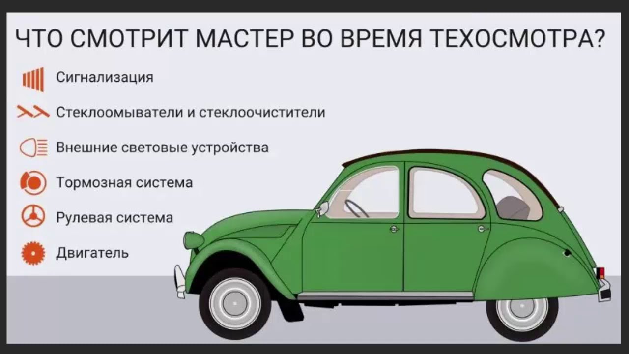 Техосмотр Автомобиля Для Осаго В Ювао