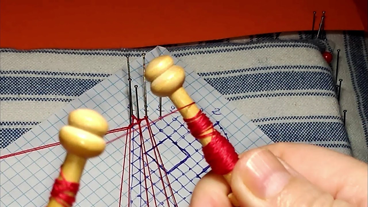 Un picado sencillo - Parte 2: Comienzo del encaje