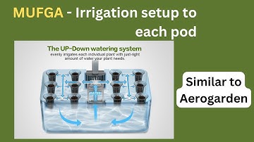 Irrigation Setup In Hydroponics Systems, Mufga