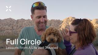 Full Circle | Van Life in a Noovo Plus