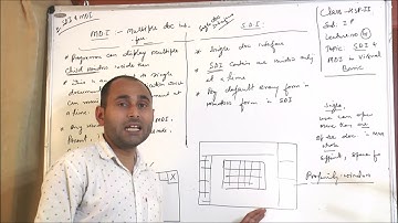 12th -IP -Lecture -41