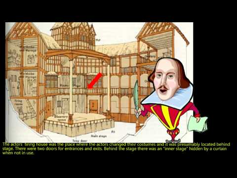 Elizabethan theatre explained by Willy!