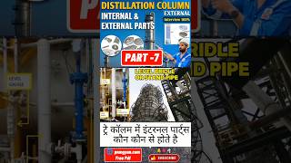 Refinery Column Parts Name & Function | External Components | Shutdown Interview Questions | #shorts
