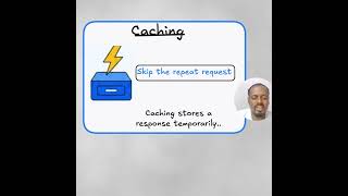 15 API Concepts Explained