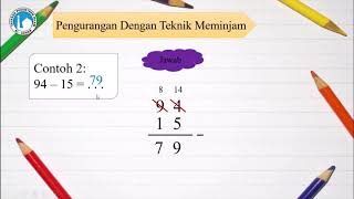 Pengurangan dengan Teknik Meminjam Kelas 2 SD
