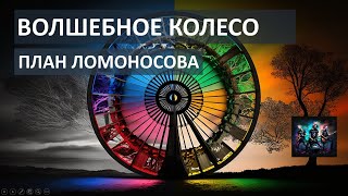 Волшебное колесо. План Ломоносова. Нейросеть.