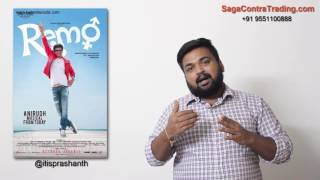 My Jalra For Remo Siva Kartikeyan!