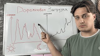 картинка: САМЫЙ ЛЁГКИЙ способ ПОДСЕСТЬ на учёбу —