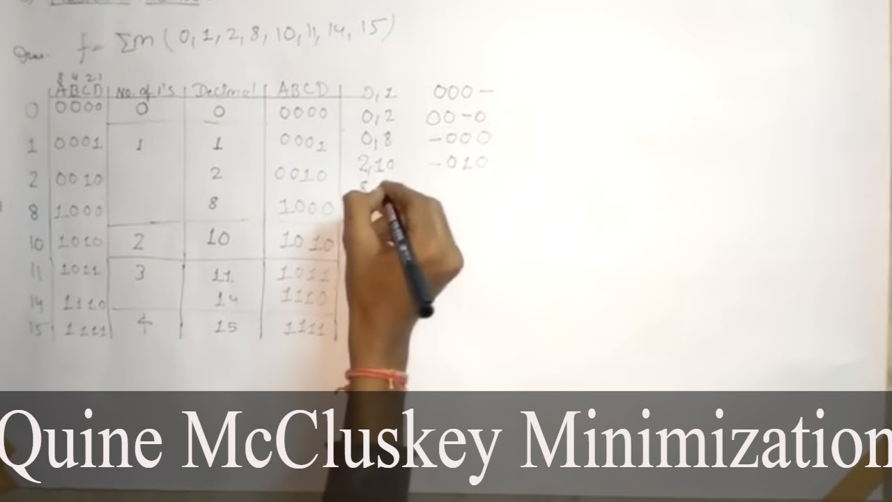 quine mccluskey algorithm quine mccluskey algorithm