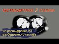 ИМПИДЖМЕНТ синдром и ДЕФОРМИРУЮЩИЙ ОСТЕОАРТРОЗ тазобедренного сустава 3 степени на расшифровке КТ