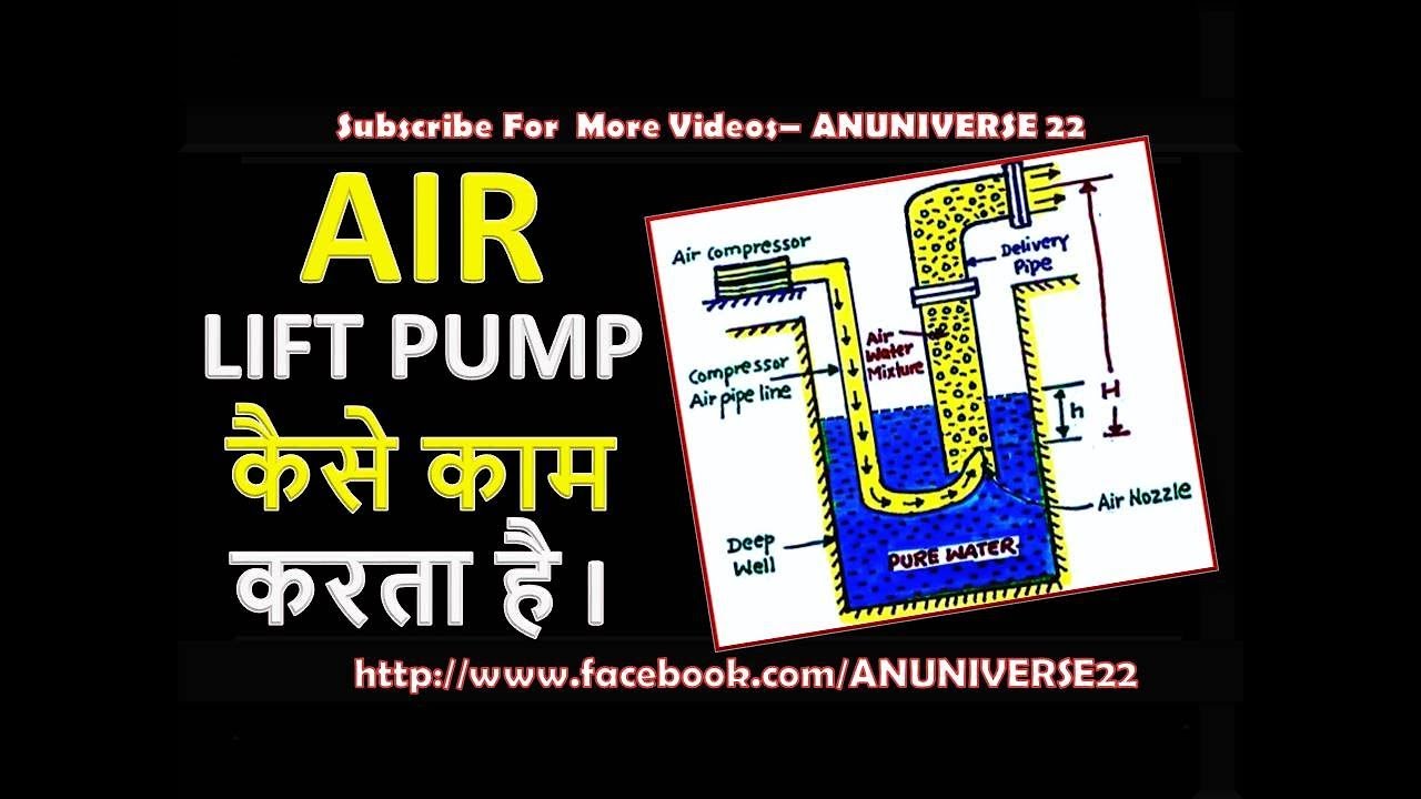 WORKING OF AIR LIFT PUMP ANUNIVERSE 22 YouTube