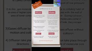 Difference between Diffusion and Effusion| #chemistrywithnighat #chemistry #viralshot #yt #science