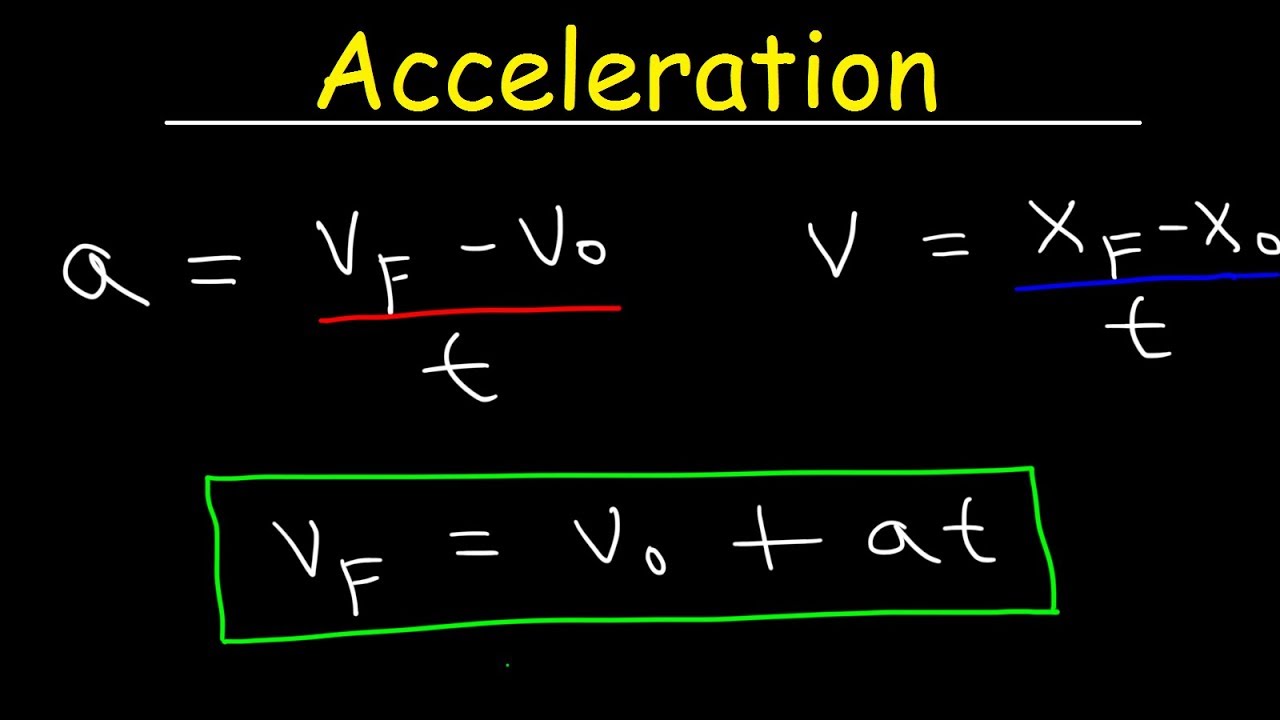 solving acceleration problems physics