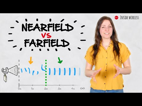 Inside Wireless: Nearfield vs Farfield