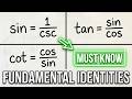 Fundamental Identities