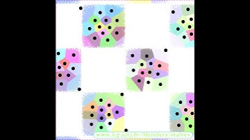 [SinXCosY] Capacity-Constrained Point Distributions :: Non-Constant Density Function
