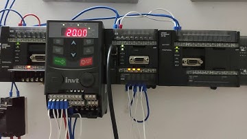 Plc điều khiển biến tần INVT chạy 8 cấp tốc độ