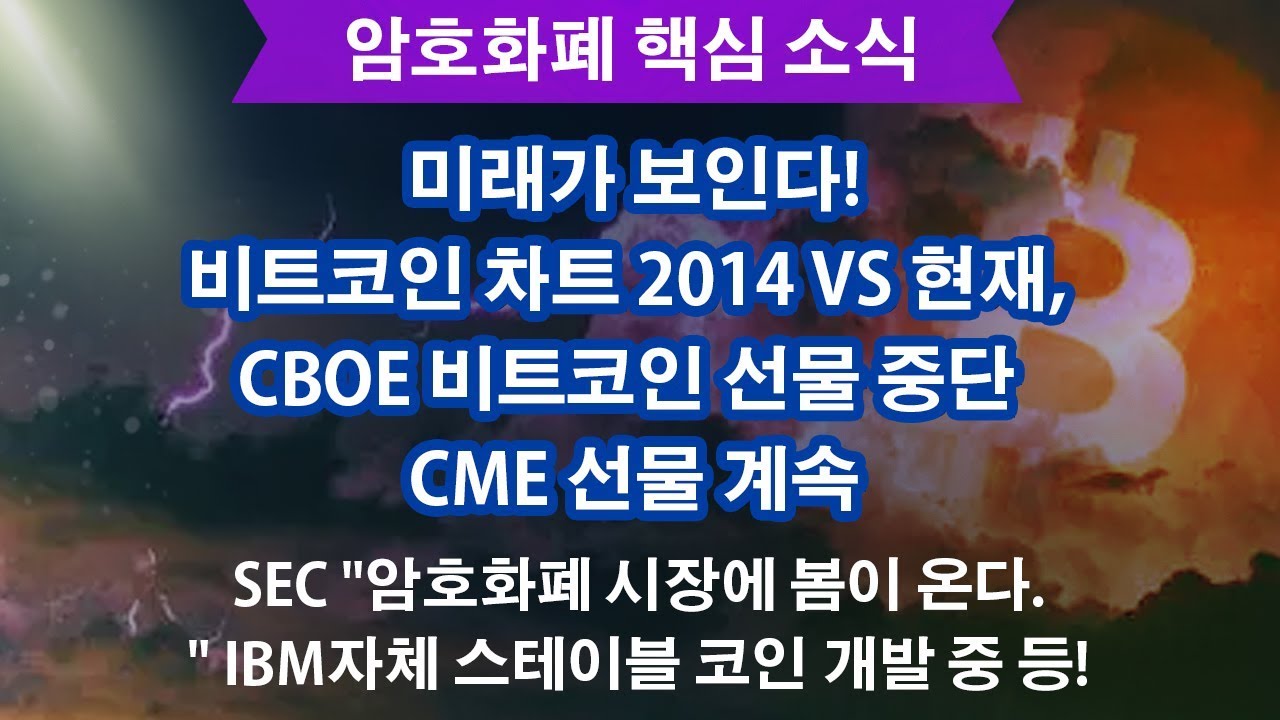 cboe 비트코인 Update 3/16) 비트코인 차트 2014 VS 현재, CBOE 비트코인 선물 중단 CME 선물 계속, SEC \