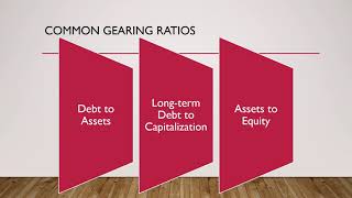 Gearing Ratios