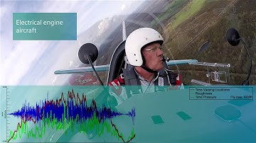 Rolls-Royce | Reduced noise with electric propulsion