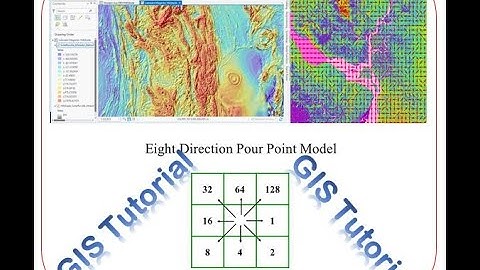 How to show flow direction arrow in GIS **Easy Way**