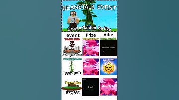 Grow A Garden Events be like #growagarden #roblox #edit #gag