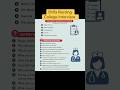 Shifa Nursing College Interview Preparation || Shifa College Nursing interview Questions#viralshorts