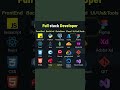 Full Stack Web Developer Ka Complete Roadmap |Frontend + Backend Complete Guide |#fullstackdeveloper