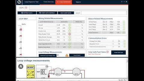 Gent by Honeywell Loop Diagnostics Tutorial   Fault Finding