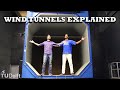 Wind tunnels  delft university of technology  subsonic  supersonic wind tunnels